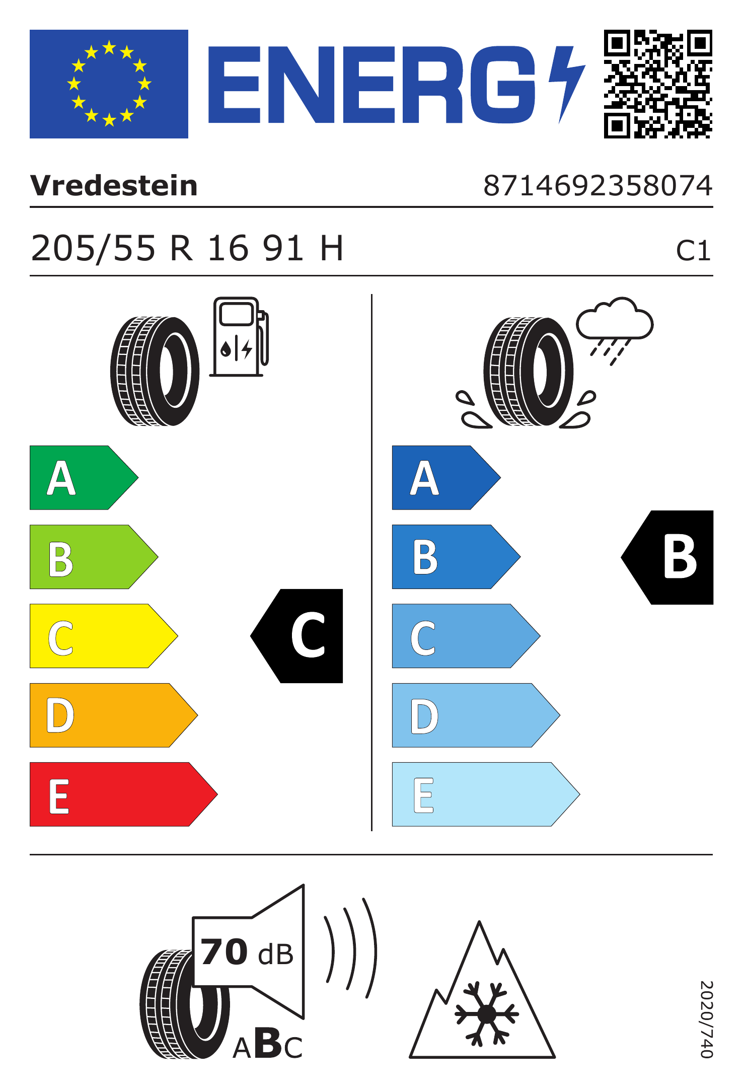 Energetski certifikat B