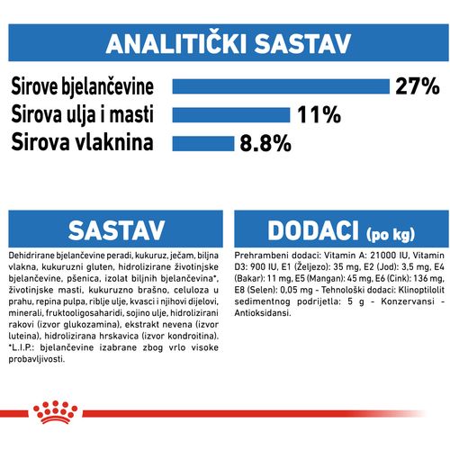 ROYAL CANIN CCN Maxi Light Weight Care, potpuna hrana za odrasle i starije pse velikih velikih (od 26 do 44 kg) - Stariji od 15 mjeseci, 3 kg slika 4