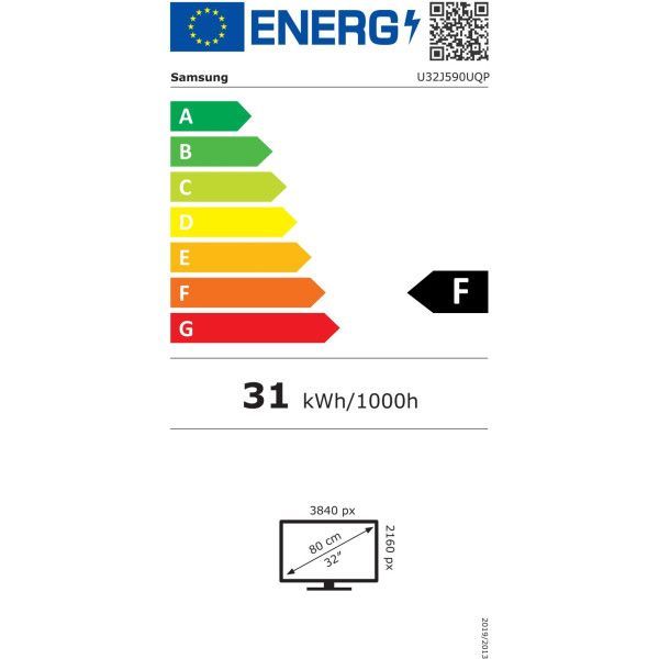 Energetski certifikat 