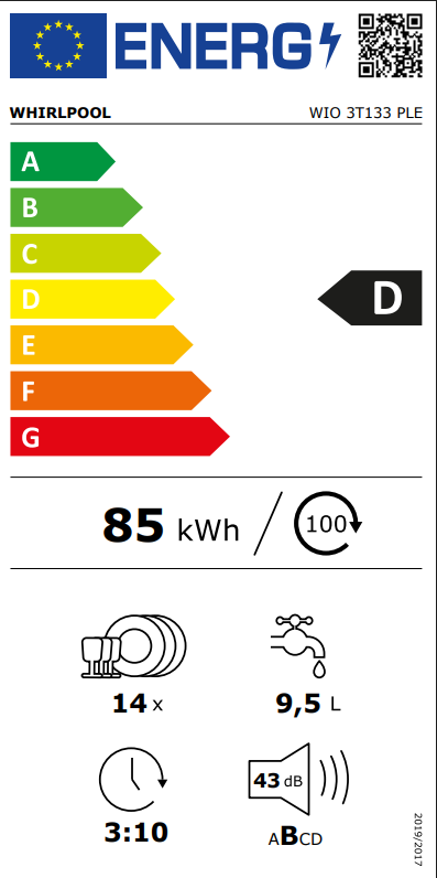 Energetski certifikat 