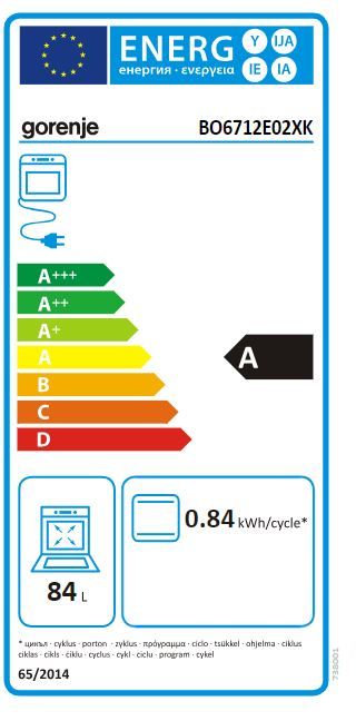 Energetski certifikat A