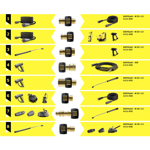 Karcher Adapter 5 TR22IG - M22AG slika 3