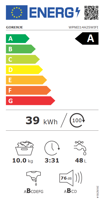 Energetski certifikat A
