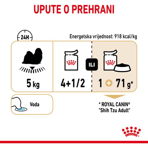 ROYAL CANIN BHN Shih Tzu Adult, potpuna hrana za odrasle shih tzue starije od 10 mjeseci, 12x85 g slika 3