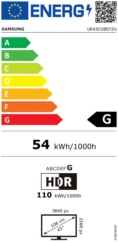 Energetski certifikat 