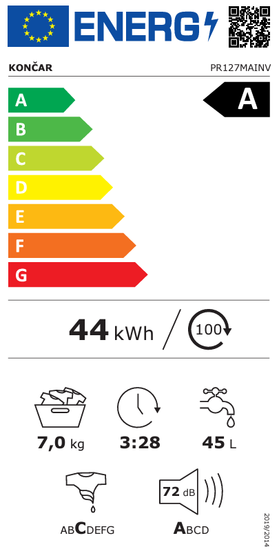 Energetski certifikat A