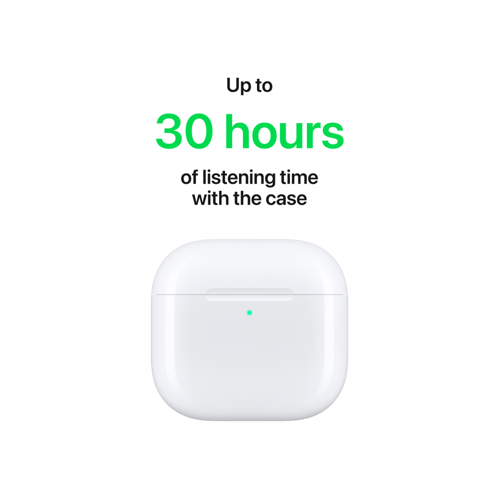 AirPods 4 with Active Noise Cancellation,Model A3055 A3056 A3059 slika 9
