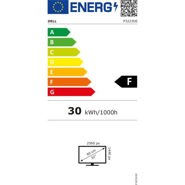 Energetski certifikat F