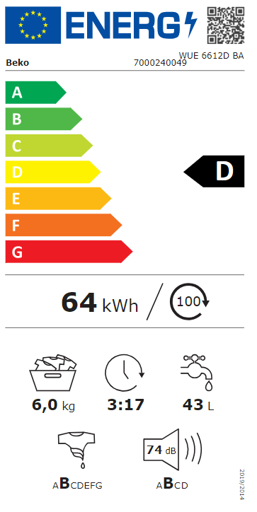 Energetski certifikat D