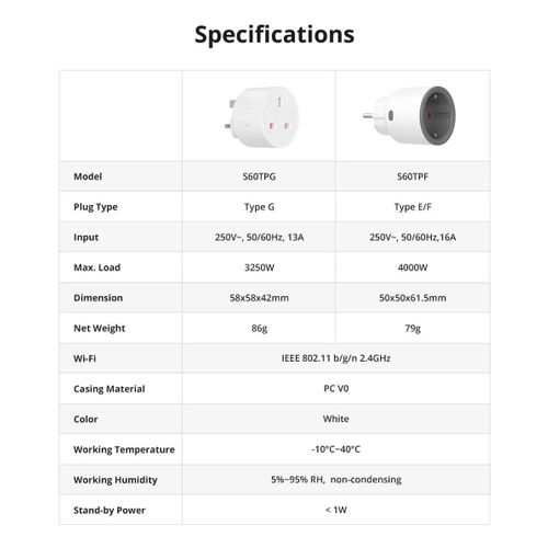 SONOFF pametna Wi-Fi utičnica s mjeračem potrošnje S60TPF slika 4