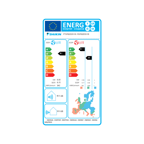 Daikin klima uređaj Sensira 6,0kW - FTXF60D/RXF60D slika 4