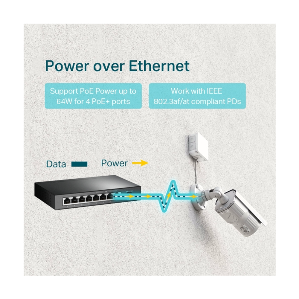 TP-Link TL-SG1008P 8-portni gigabitni desktop switch s 4 PoE+ porti slika 4
