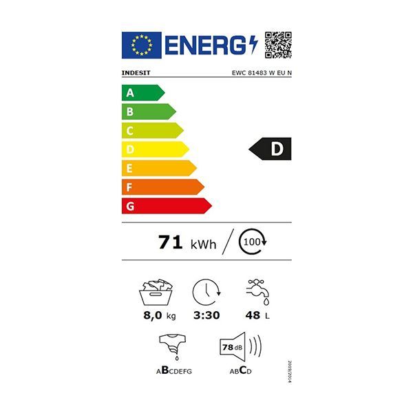 Energetski certifikat D