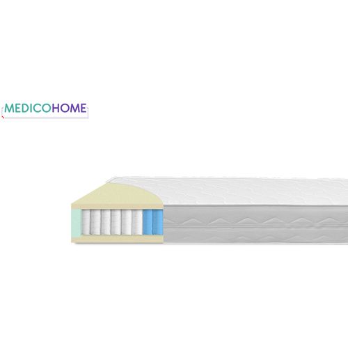 Medico Home madrac EROS 200x90 i GRATIS Medico Home jastuk Medifoam 50 x 70 (PU + HR) slika 3