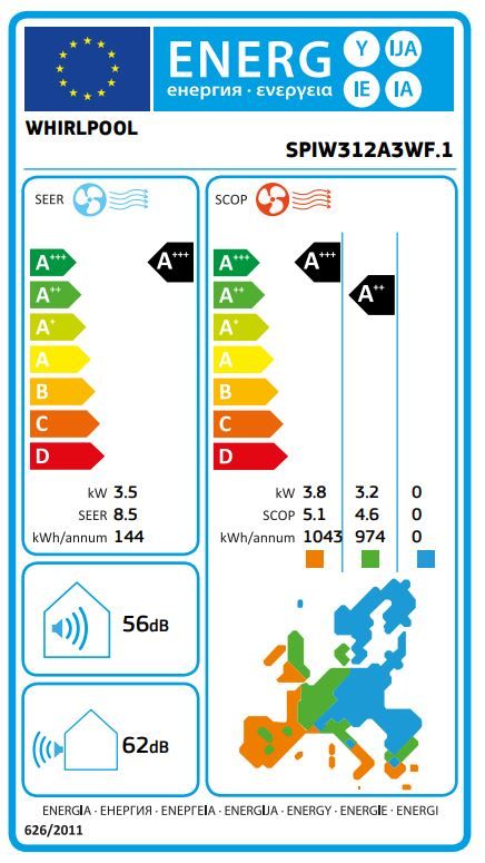 Energetski certifikat A