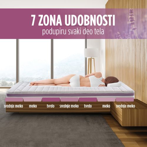 Dušek od pene Hitex Lavanda Comfort 16 white 80x200 cm slika 4