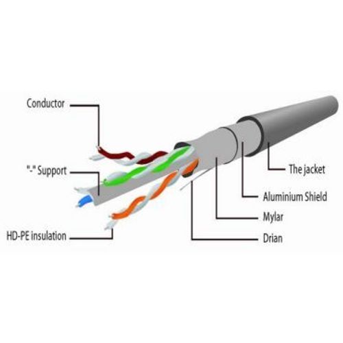 PP6-15M Gembird Mrezni kabl, CAT6 FTP Patch cord 15m grey slika 1