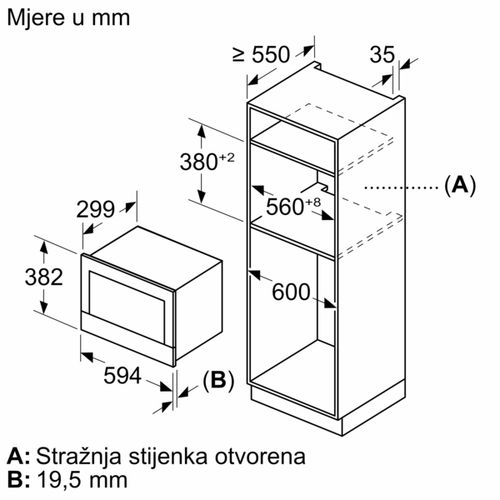 Bosch ugradbena mikrovalna pećnica BFR7221B1 slika 6