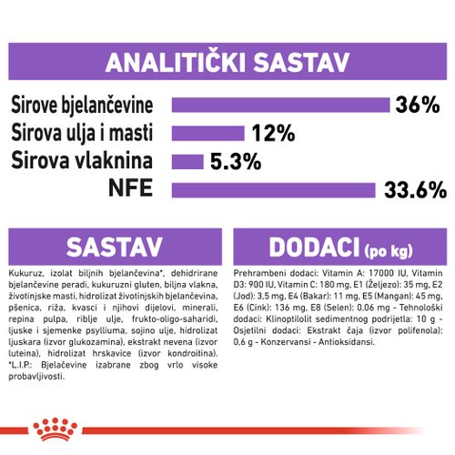 ROYAL CANIN FHN Sterilised 7+, potpuna i uravnotežena hrana za kastrirane/sterilizirane mačke (7-12 godina), 2 kg slika 2