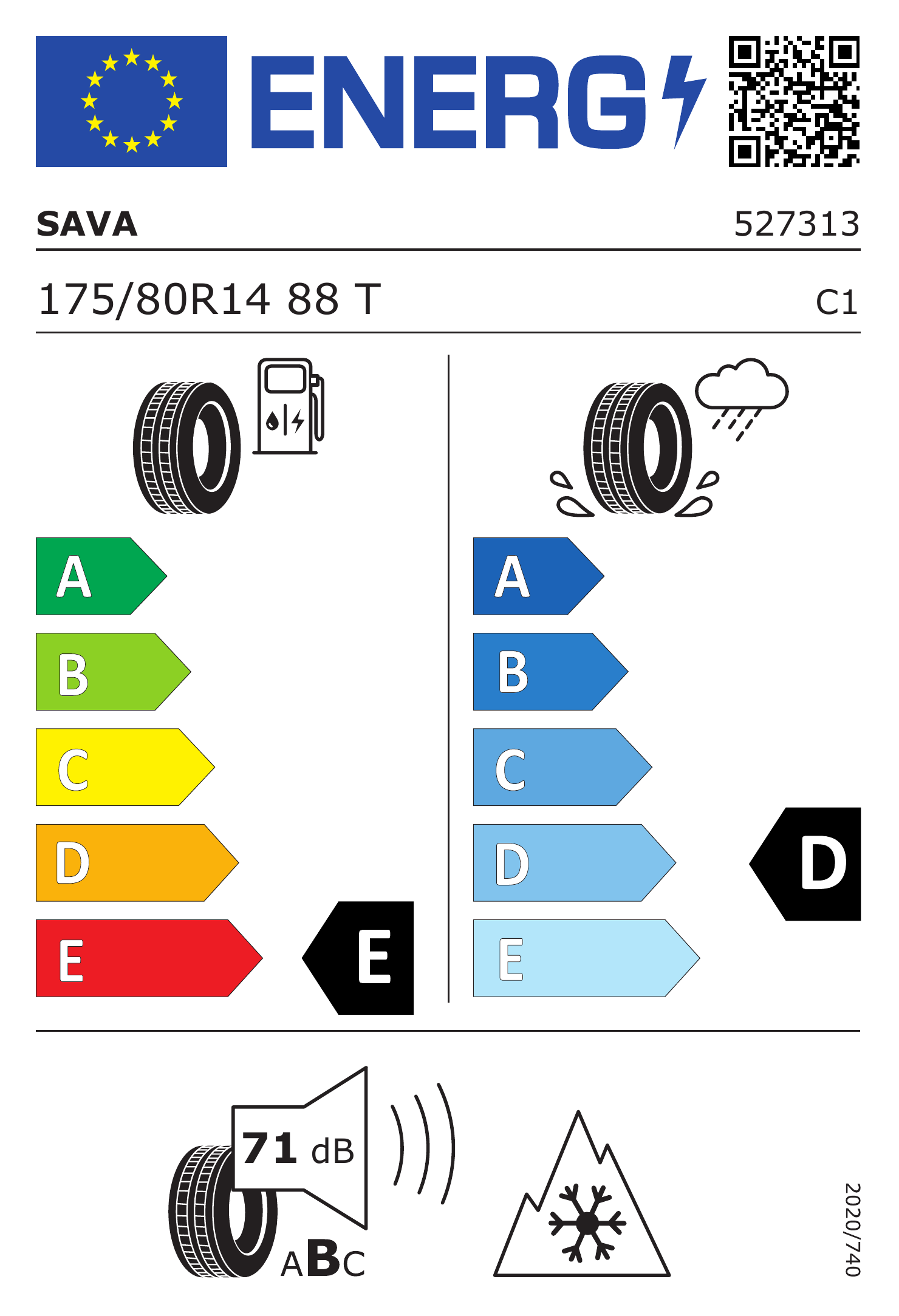 Energetski certifikat F