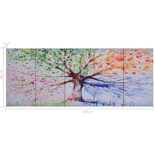 Set zidnih slika na platnu s uzorkom kišnog stabla 200 x 80 cm slika 8