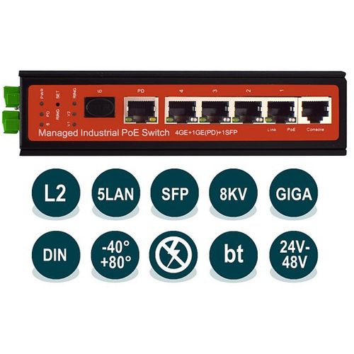 Wi-Tek WI-PMS305GF-I 5GE+1SFP Ports 48V L2 Managed Industrial PoE Switch with 4-Port PoE slika 1