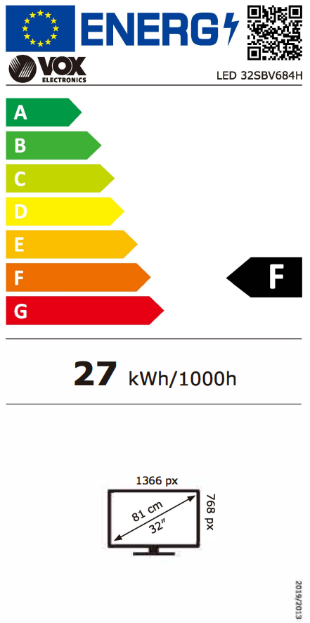 Energetski certifikat F