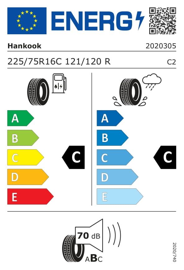 Energetski certifikat C