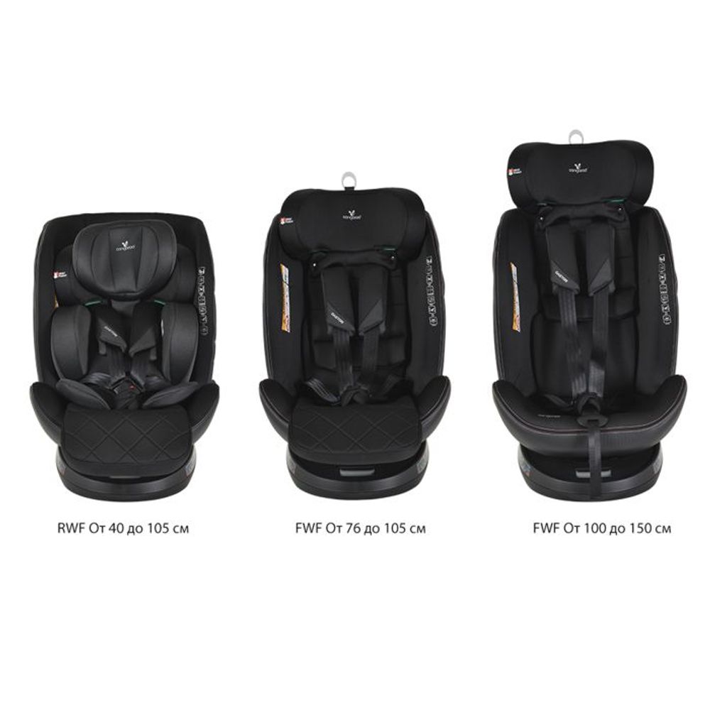 Cangaroo Rotirajuća autosjedalica Castor 40-150cm Isofix, Black slika 3
