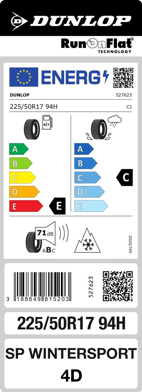 Energetski certifikat E