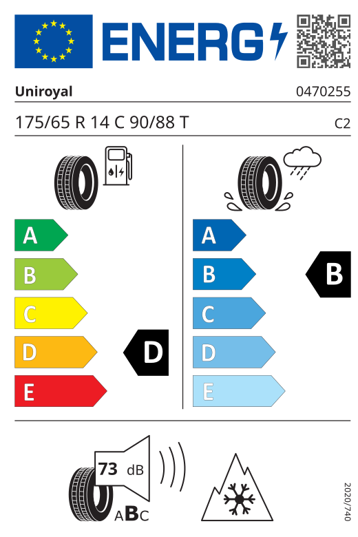 Energetski certifikat D