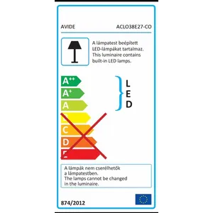 Energetski certifikat A