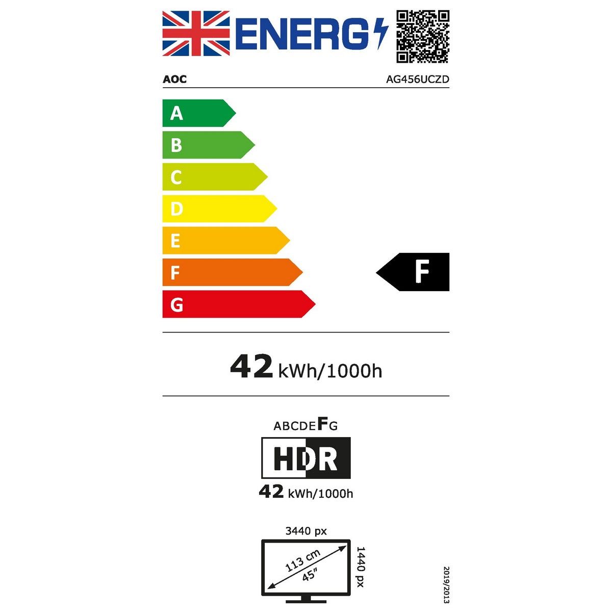 Energetski certifikat F