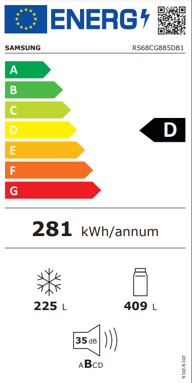 Energetski certifikat D