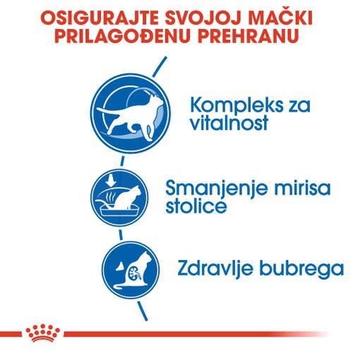 ROYAL CANIN FHN Indoor 7+, potpuna i uravnotežena hrana za odrasle mačke starije od 7 godina koje žive u kući, 400 g slika 5