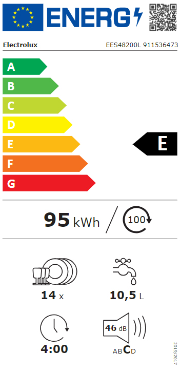 Energetski certifikat E