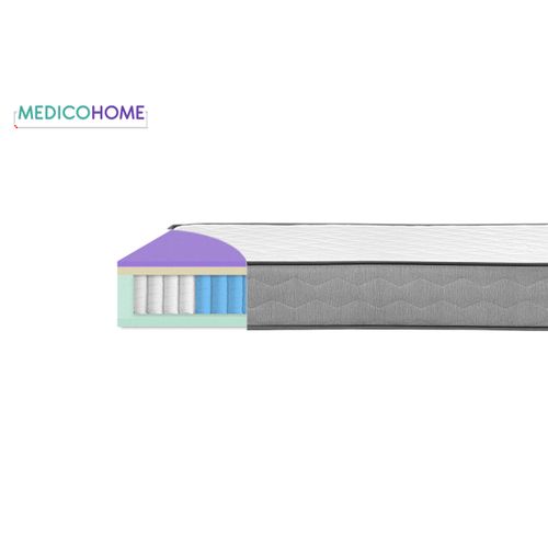 Medico Home madrac HERA 210x140 slika 2