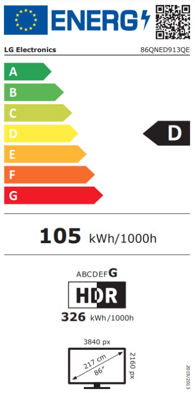 Energetski certifikat D