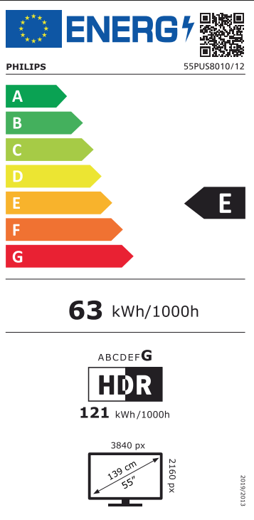 Energetski certifikat E