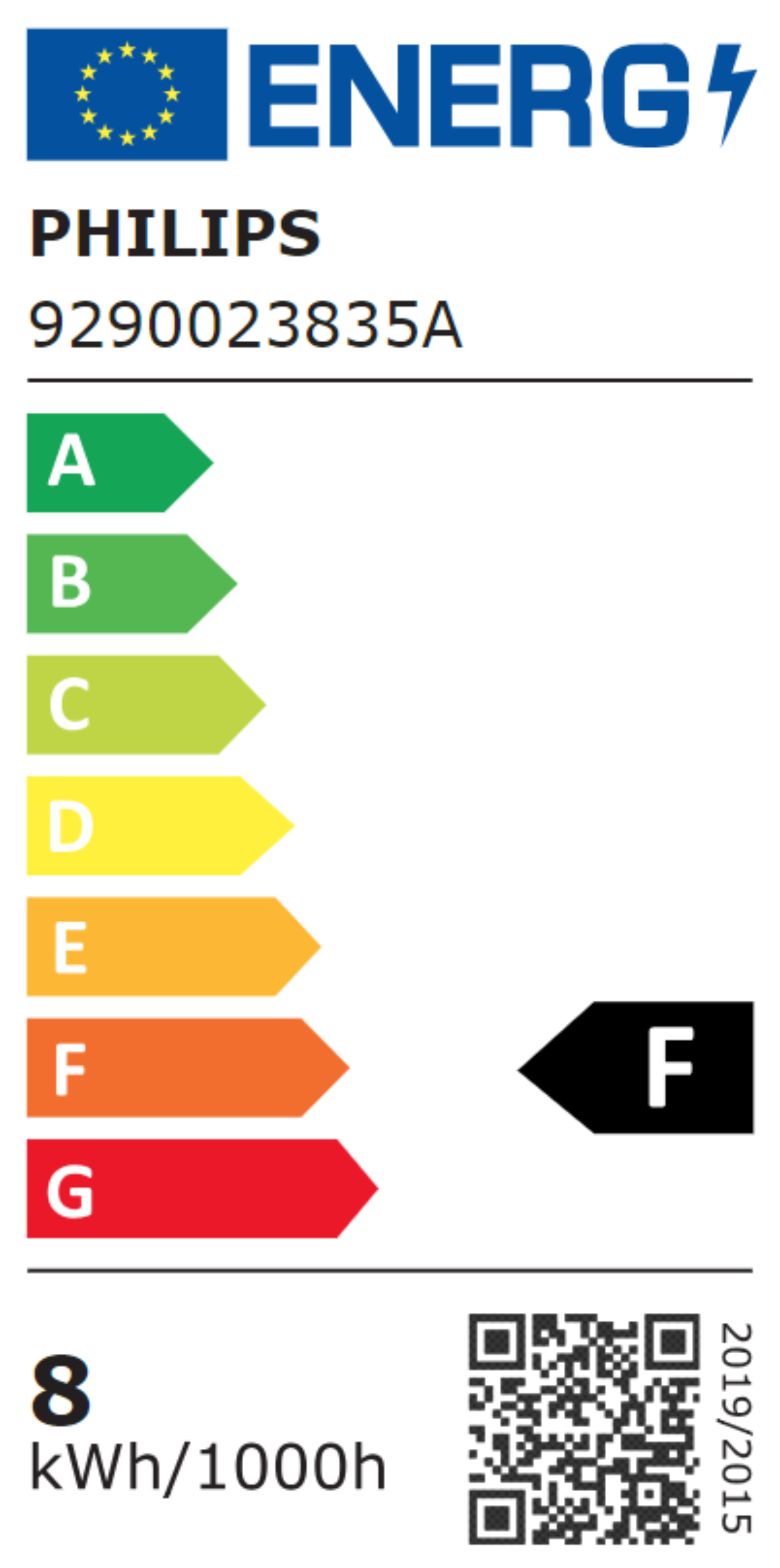 Energetski certifikat 