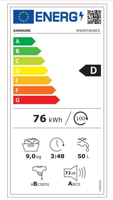 Energetski certifikat D