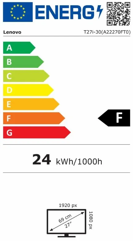 Energetski certifikat F