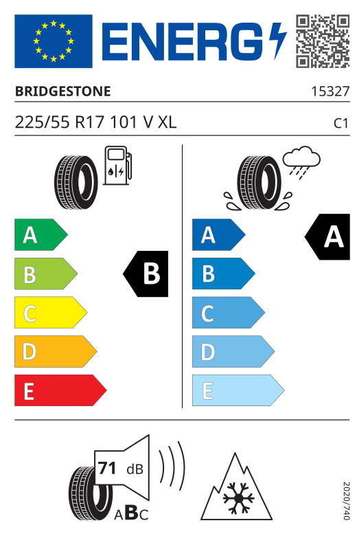 Energetski certifikat B