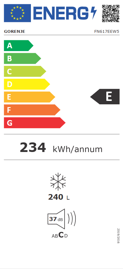 Energetski certifikat E