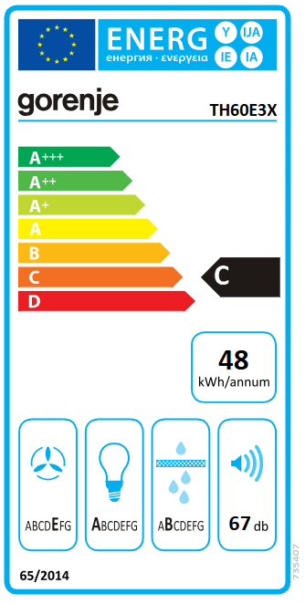 Energetski certifikat C