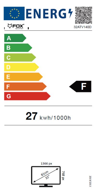 Energetski certifikat F