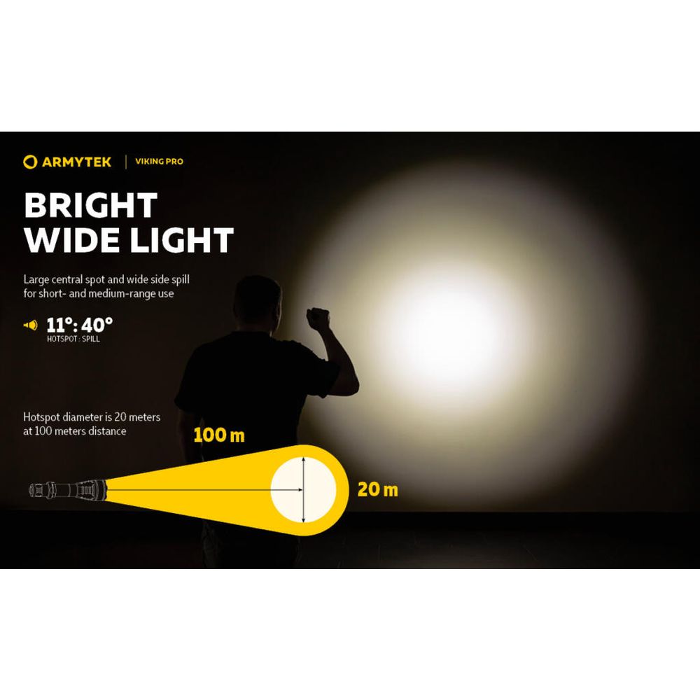 Armytek Baterijska lampa Viking Pro 2200lm slika 16