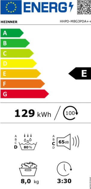 Energetski certifikat E
