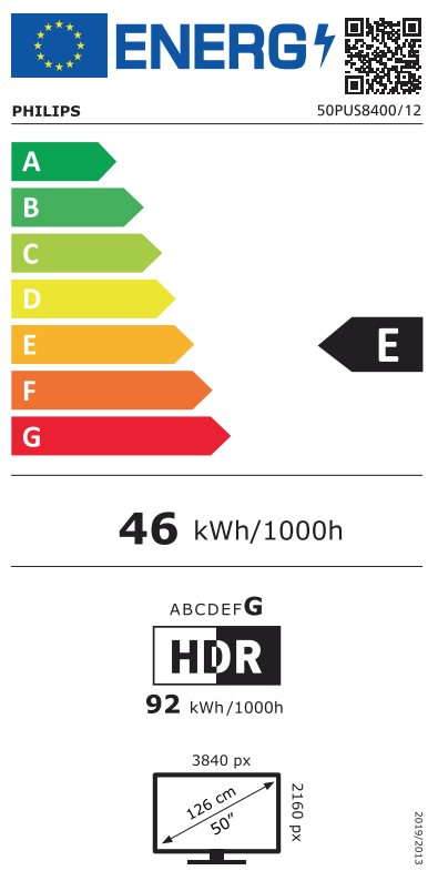 Energetski certifikat E
