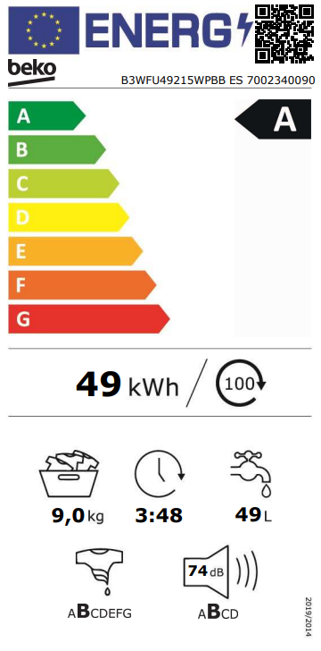 Energetski certifikat A